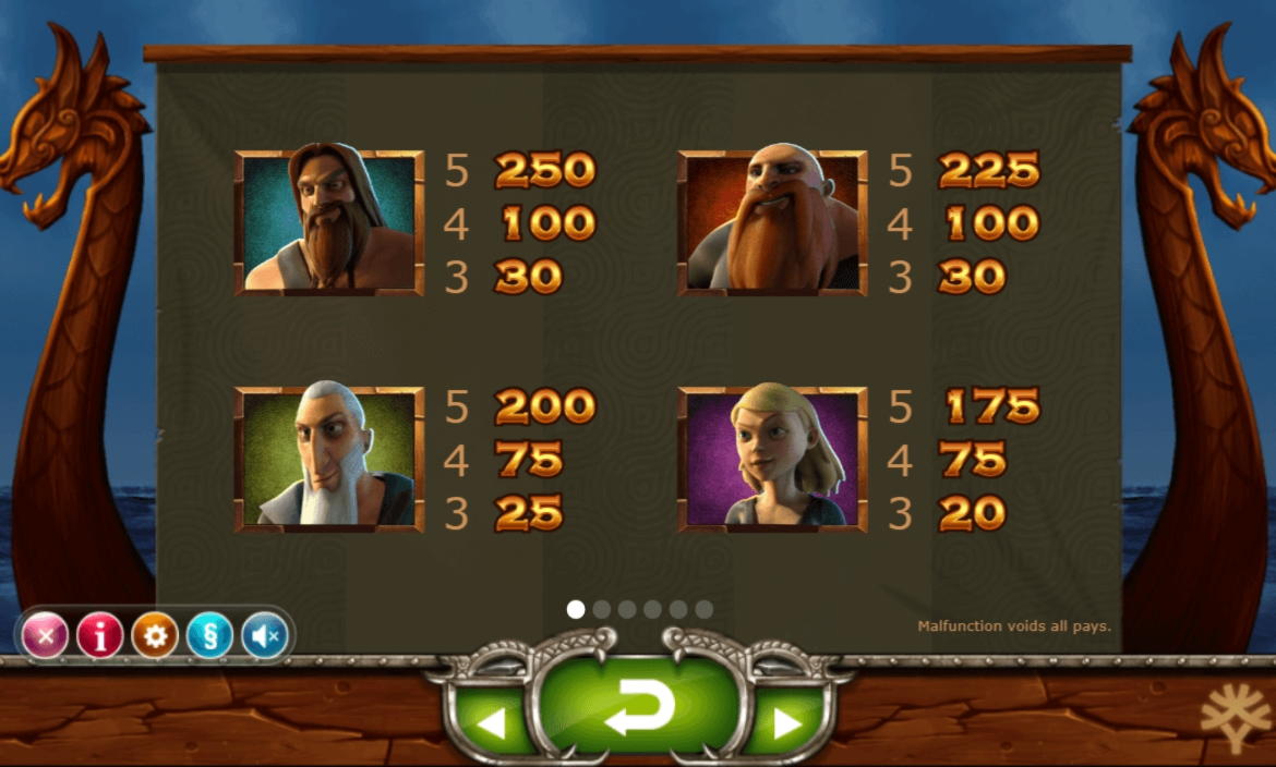 190 Free Spins Casino at Slotty Dubai Casino