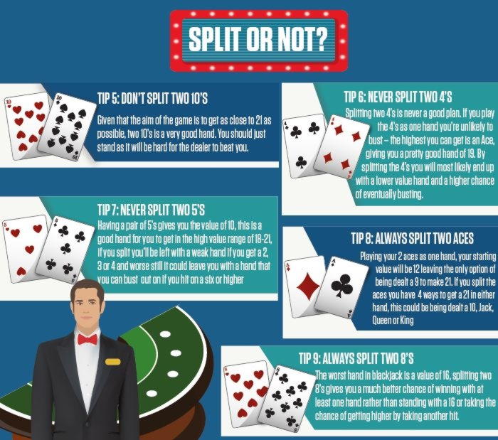 €670 Free Cash at 888 Casino