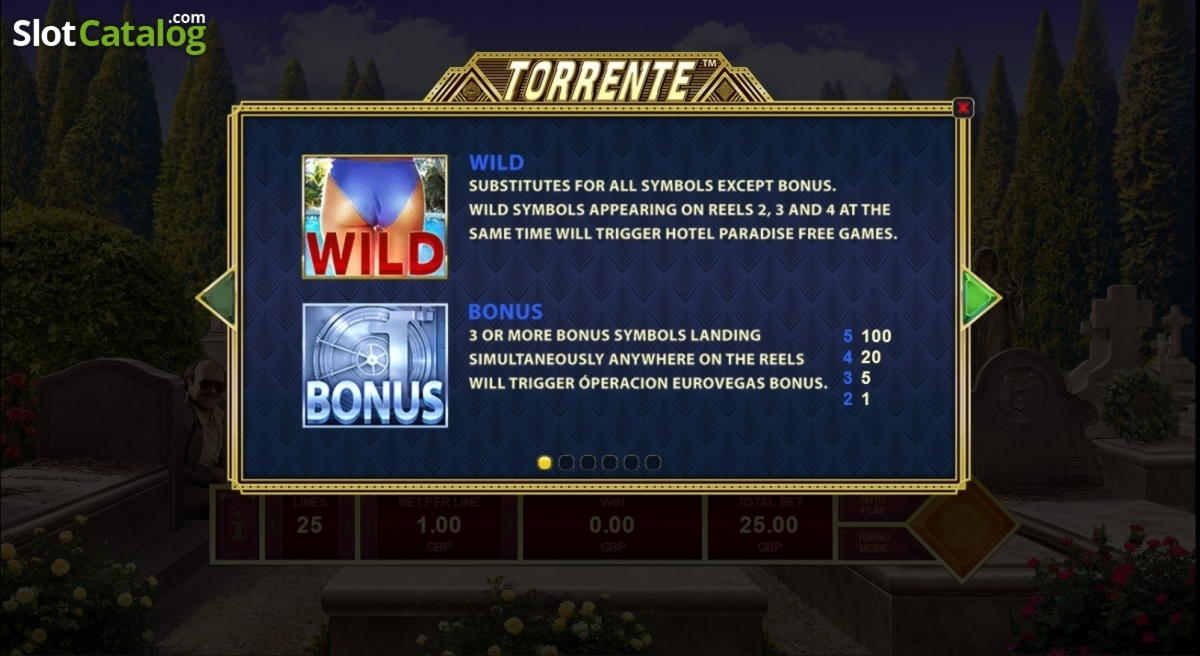 495% Match at a Casino at Dunder Casino