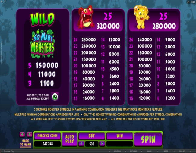 145 Free casino spins at Alf Casino