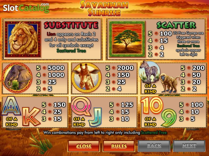835% Signup Casino Bonus at Party Casino