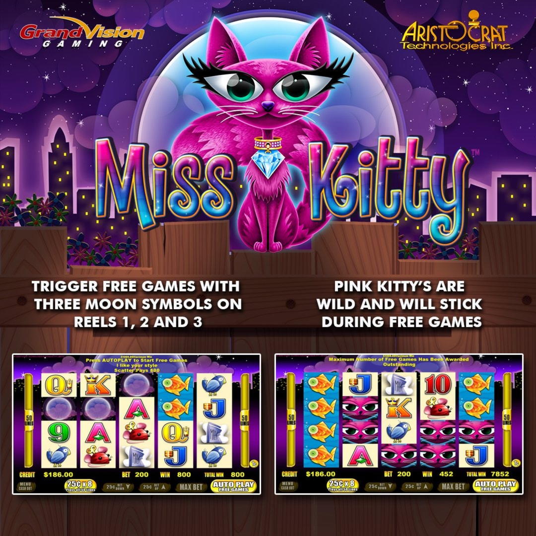 415% Deposit match bonus at Slots Million Casino