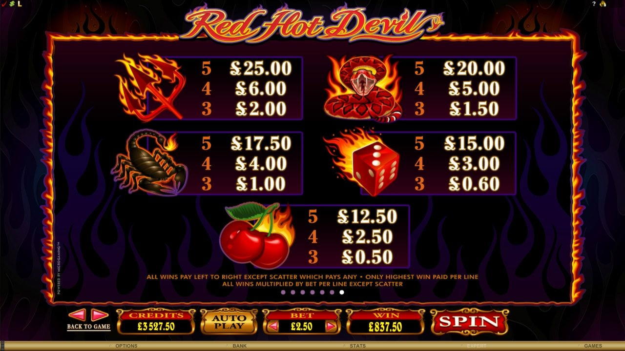 $2360 NO DEPOSIT BONUS at 888 Casino
