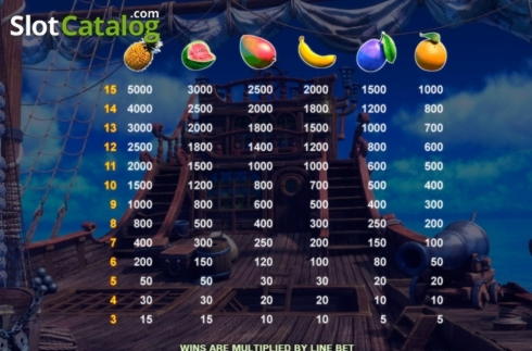 230 Free Spins no deposit at Genesis Casino