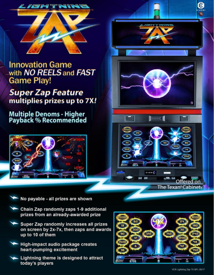 270 Trial Spins at Slots Million Casino