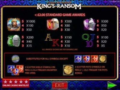 185 Free spins no deposit casino at Dunder Casino