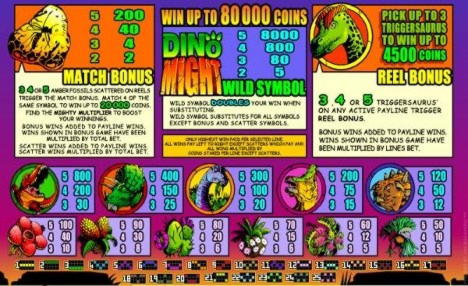 EURO 925 Mobile freeroll slot tournament at Platin Casino