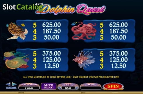 975% Welcome Bonus at Malina Casino
