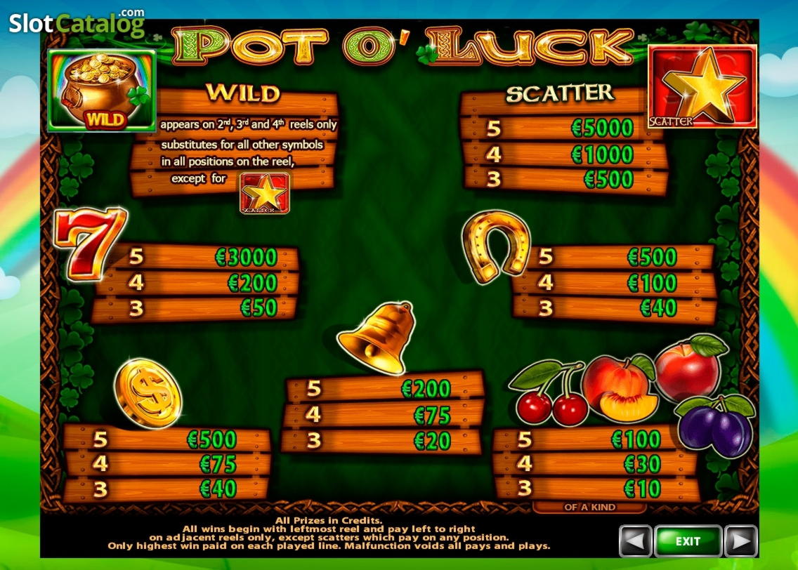 EURO 635 Online Casino Tournament at Zet Casino