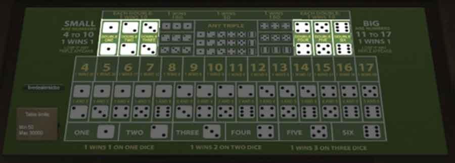 ﻿$3075 no deposit at Dunder Casino