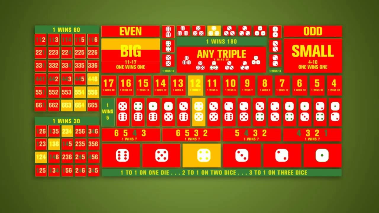 EUR 665 Tournament at Party Casino