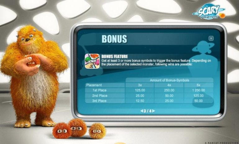 145 FREE SPINS at YoYo Casino