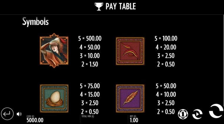 130% Match Bonus Casino at King Billy Casino