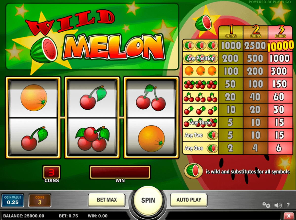EUR 2285 No Deposit Bonus Casino at Dunder Casino