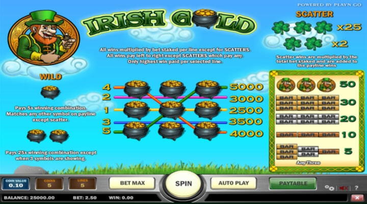 55 free spins no deposit casino at Genesis Casino