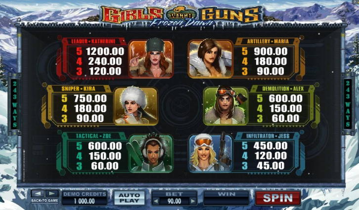415% First Deposit Bonus at Unique Casino
