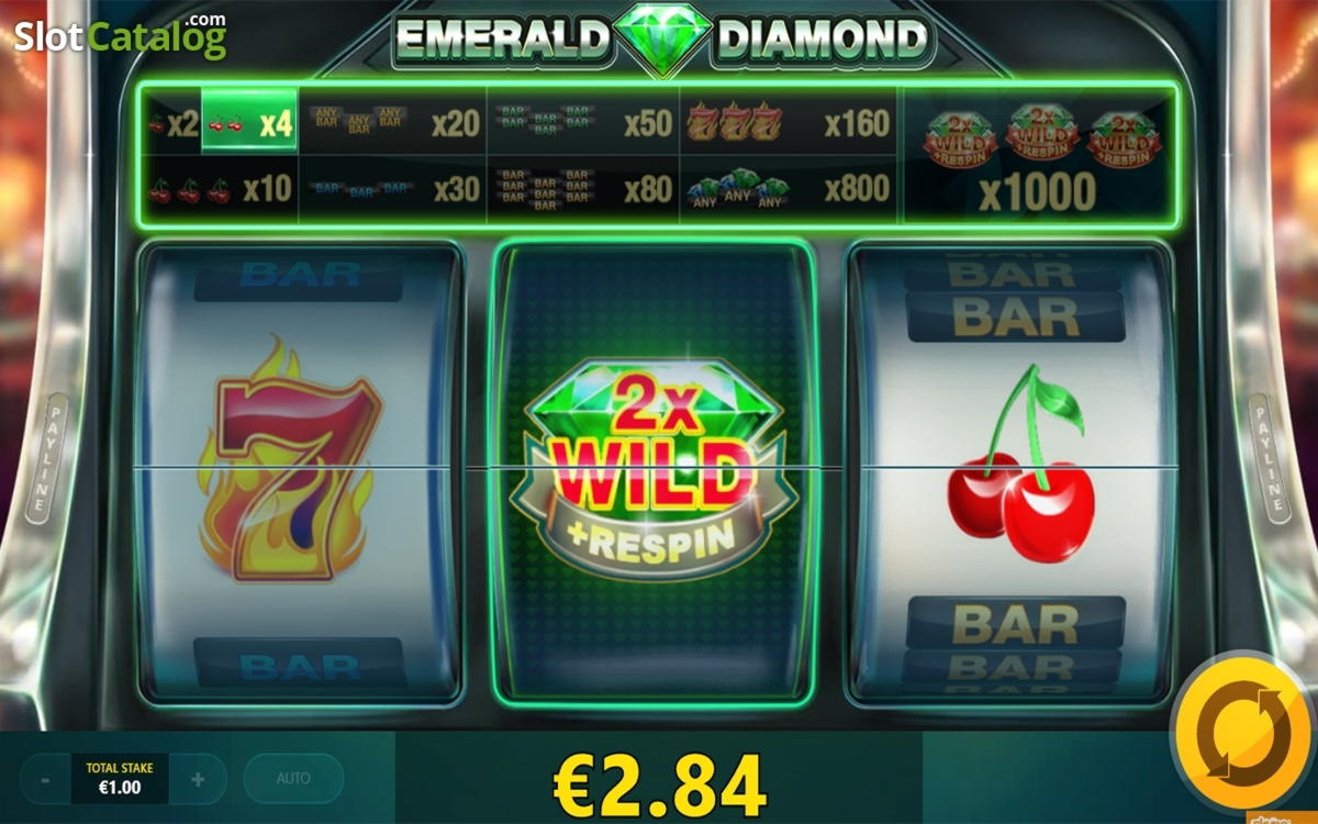 €180 free chip at Slots Million Casino