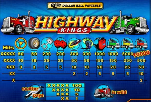 £505 Online Casino Tournament at Unique Casino