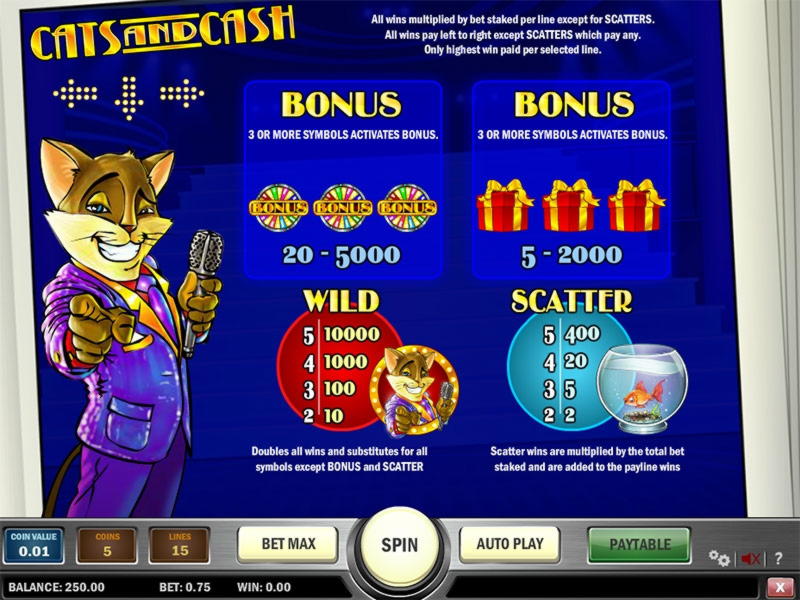 70% Casino Welcome Bonus at Zet Casino