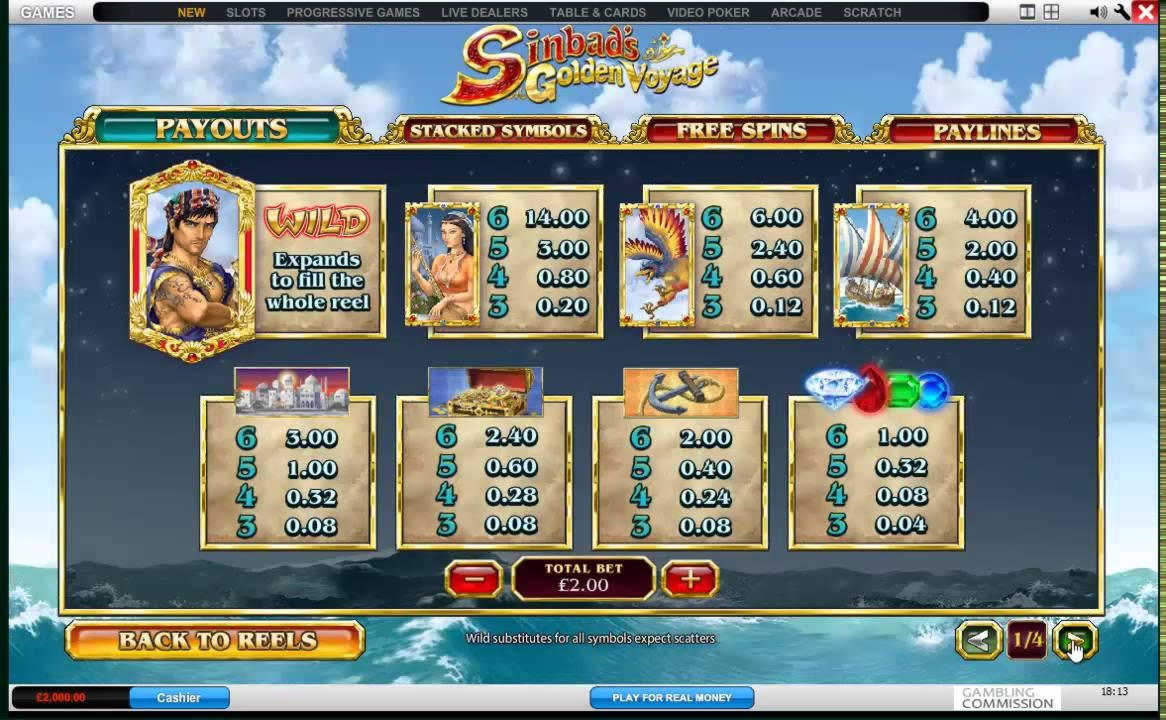 ﻿$125 Free Chip at Wix Stars Casino