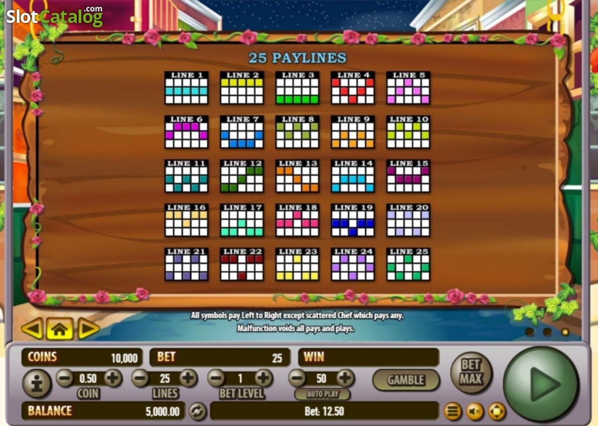 Eur 440 free chip casino at 888 Casino