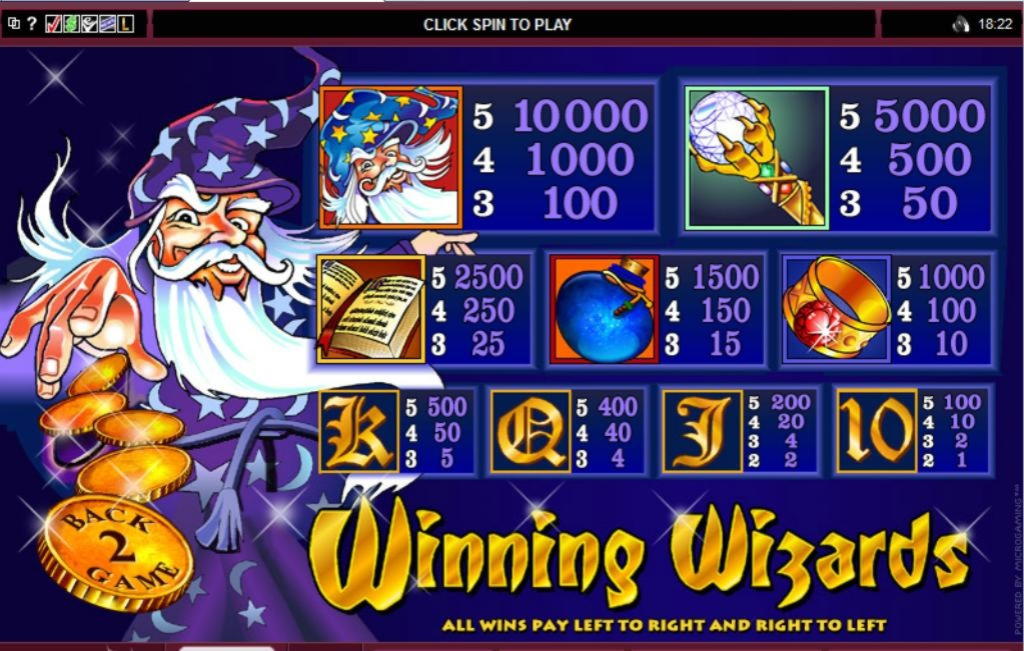 £815 Casino Tournament at YoYo Casino