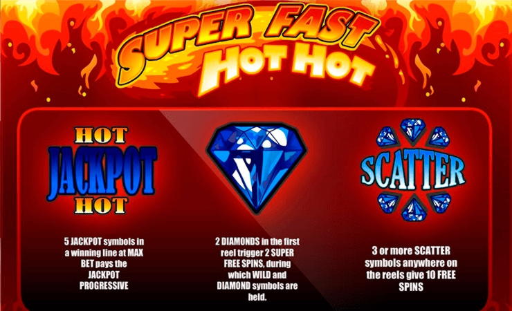 350% Best Signup Bonus Casino at Wild Blaster Casino