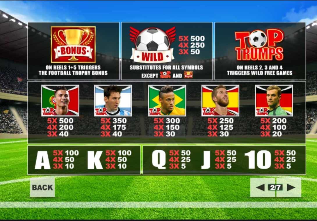 475% Best signup bonus casino at Zet Casino
