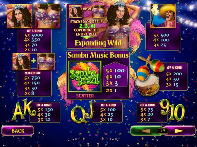 EURO 245 Daily freeroll slot tournament at Cadoola Casino