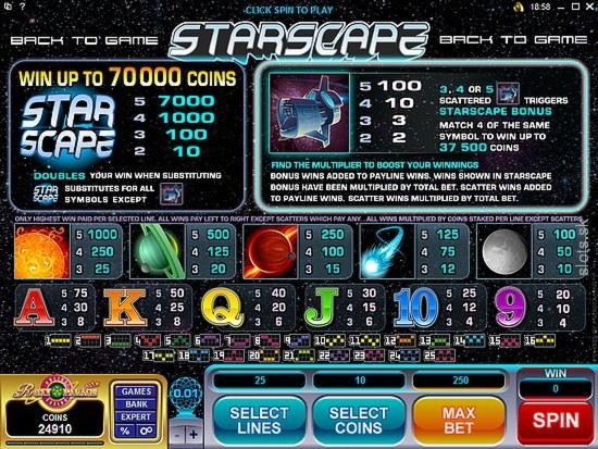 Eur 260 Free Money at 888 Casino