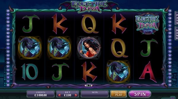 935% Match Bonus at Wild Blaster Casino