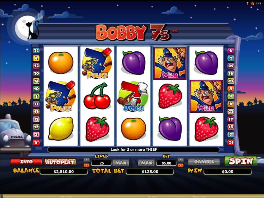 $4580 No deposit bonus at Slots Million Casino