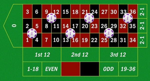 €290 Mobile freeroll slot tournament at Video Slots Casino