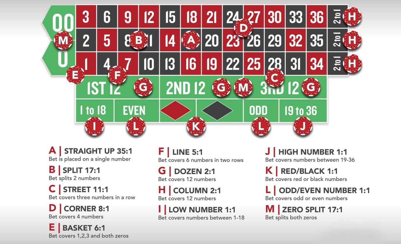 ﻿$95 Free Casino Tournament at Slots Million Casino