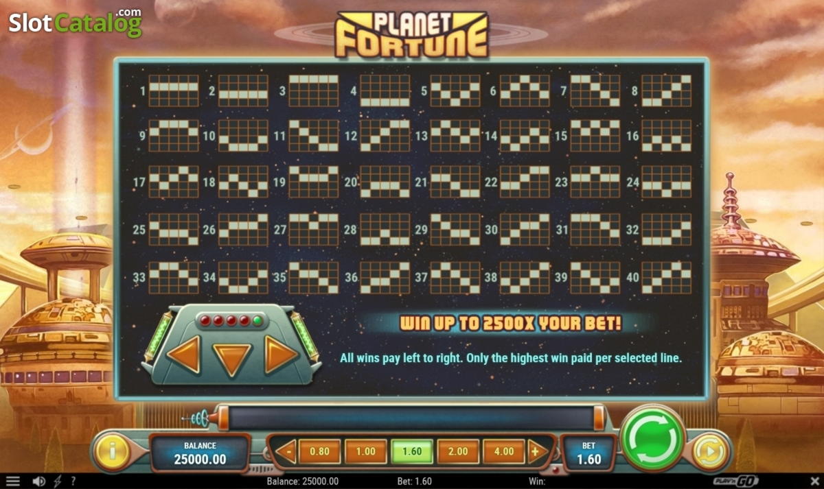 £285 Casino tournaments freeroll at Zet Casino