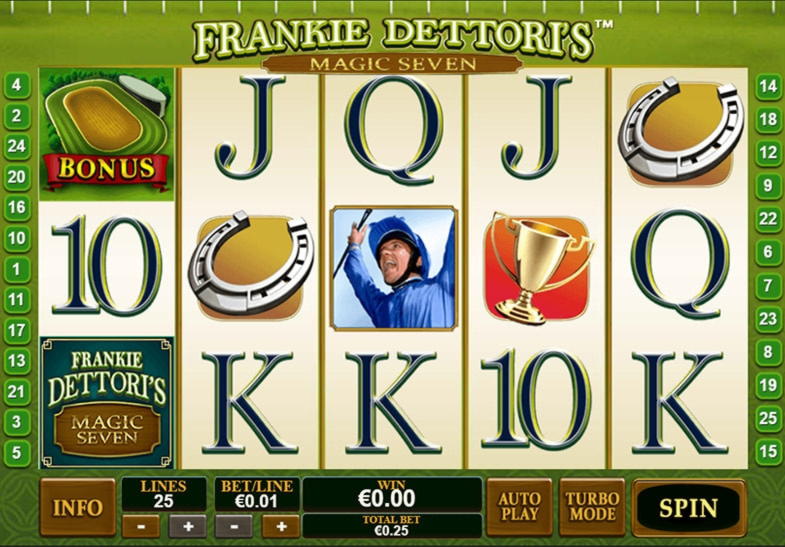 270% Welcome Bonus at Bet Rebels Casino