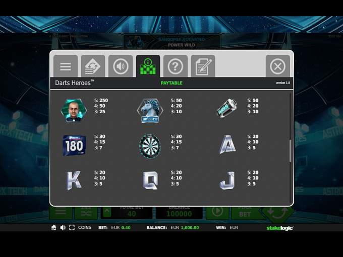 $1600 no deposit at Casino com