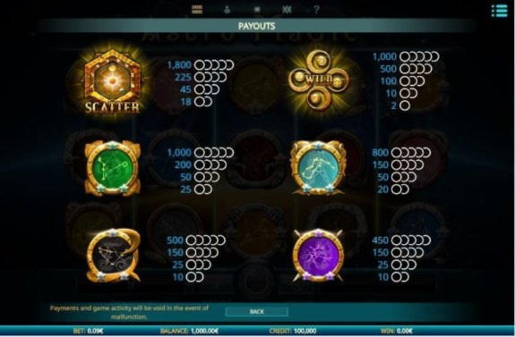 ﻿$1111 Mobile freeroll slot tournament at Mrgreen Casino