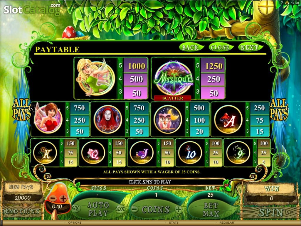$540 NO DEPOSIT at Malina Casino