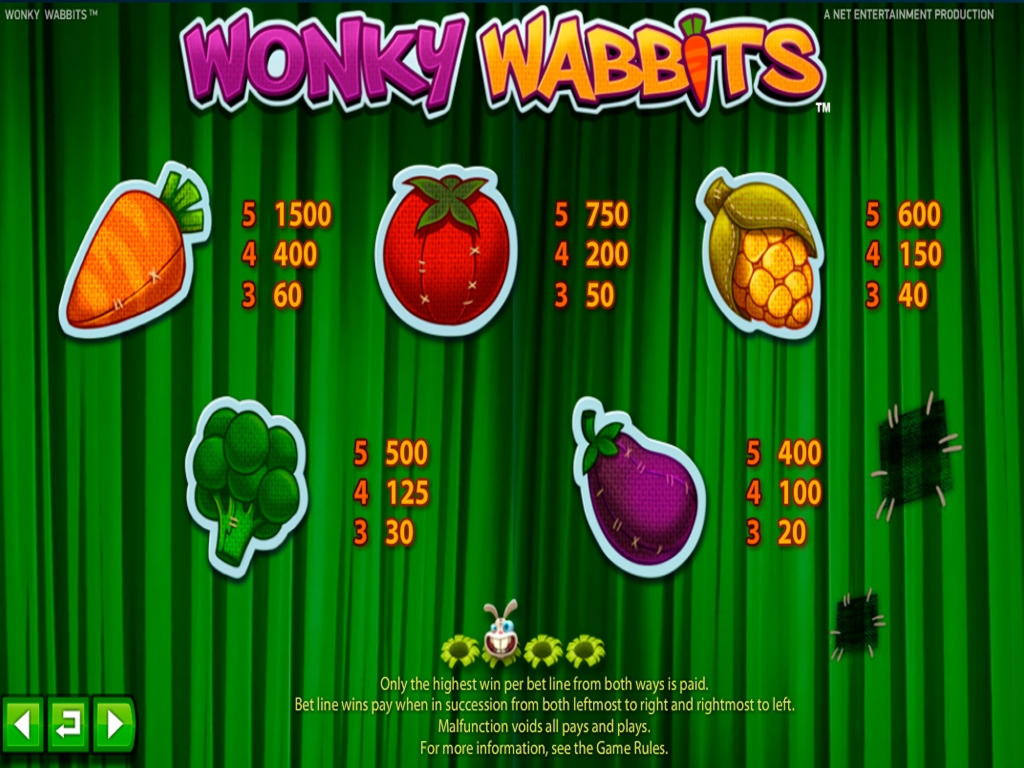 ﻿$2845 No deposit bonus at King Billy Casino