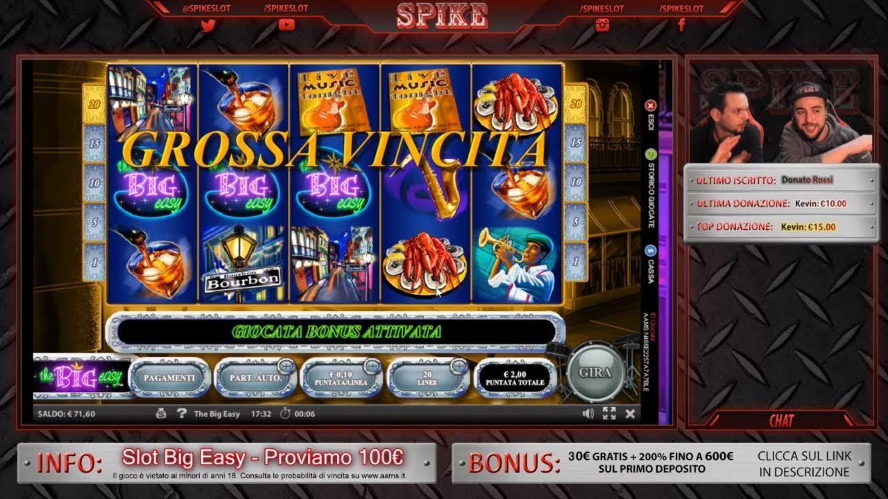 $4360 NO DEPOSIT at Slots Million Casino