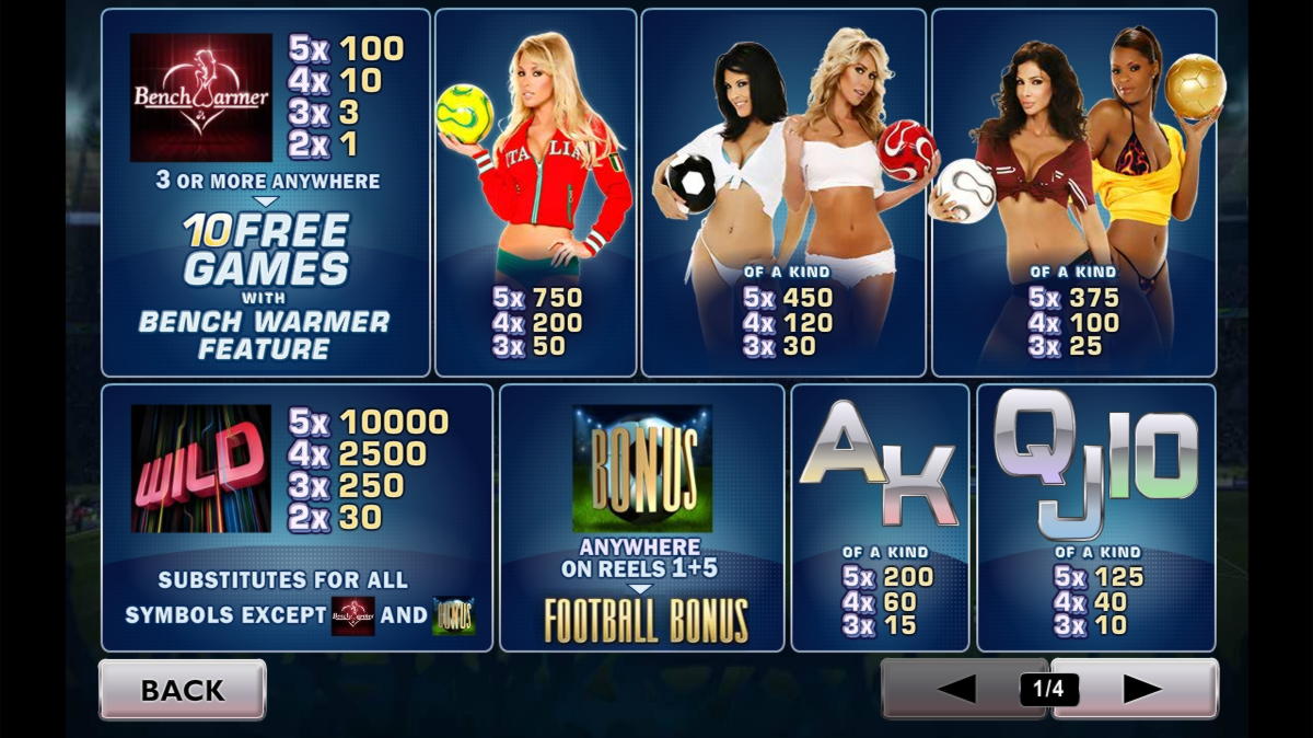 €540 Mobile freeroll slot tournament at Genesis Casino