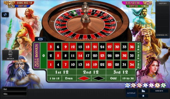 €660 free casino chip at Unique Casino