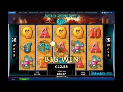 $750 Casino tournaments freeroll at Party Casino