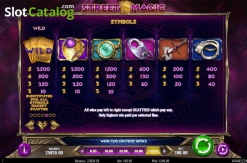 £135 Free casino chip at YoYo Casino
