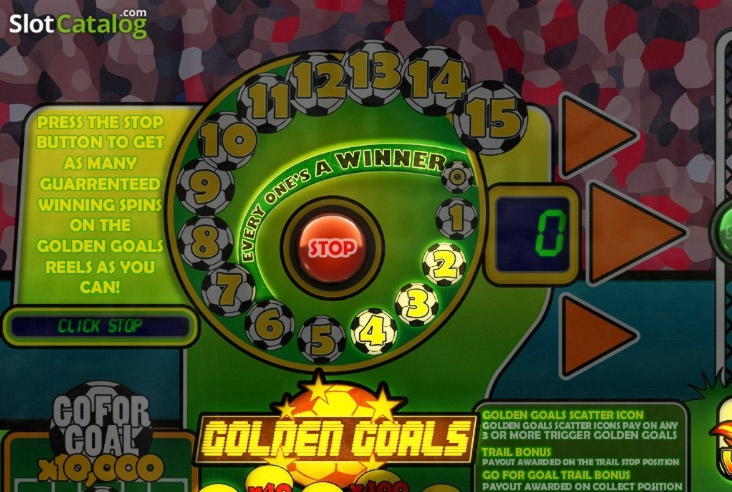 €510 Online Casino Tournament at Mrgreen Casino