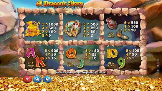 890% Casino match bonus at Party Casino