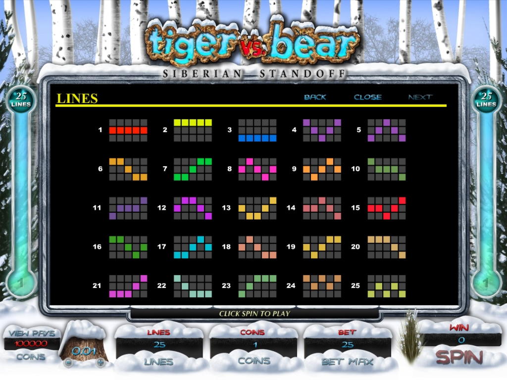EURO 545 Free Chip Casino at Video Slots Casino