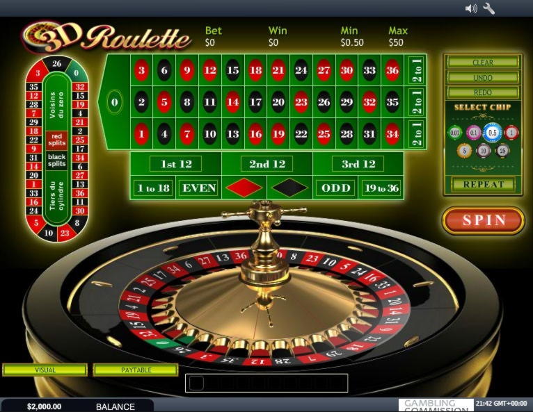 Eur 4530 NO DEPOSIT BONUS CODE at Boa Boa Casino