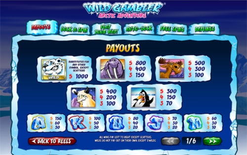 80 Loyalty Free Spins! at Wild Blaster Casino